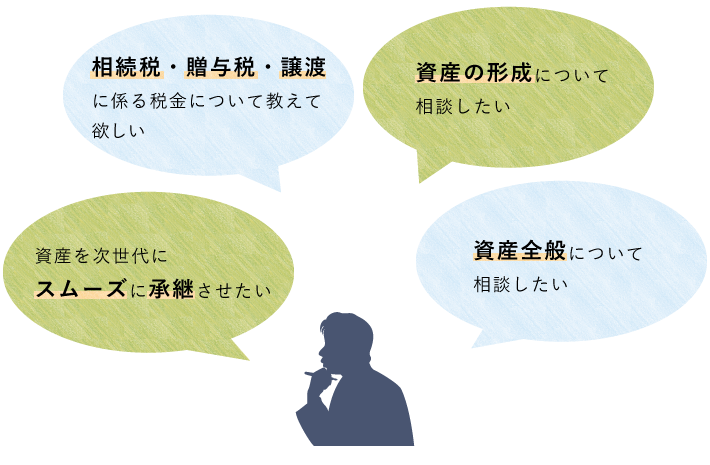 資産形成・承継